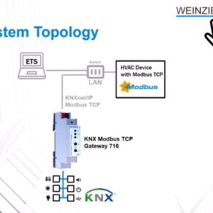 Weinzierl szkolenie KNX