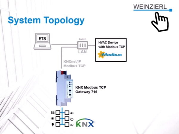 Weinzierl szkolenie KNX